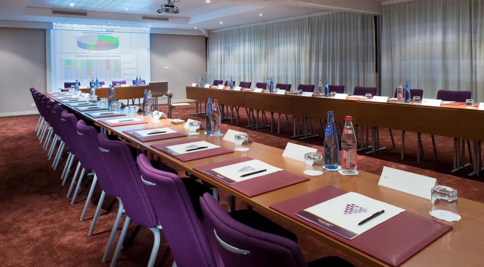 Modern conference room with U-shaped wooden tables, purple chairs, water bottles, notepads, and a projection screen displaying charts and pie graphs in the background.
