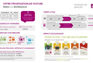 fiches_dessertes_paris-bordeaux_0_0_1_page-0001.jpg